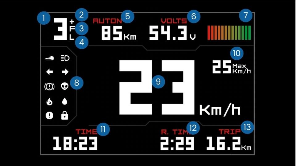 interface-smart-display-rage-mechanics-ecran-intelligent